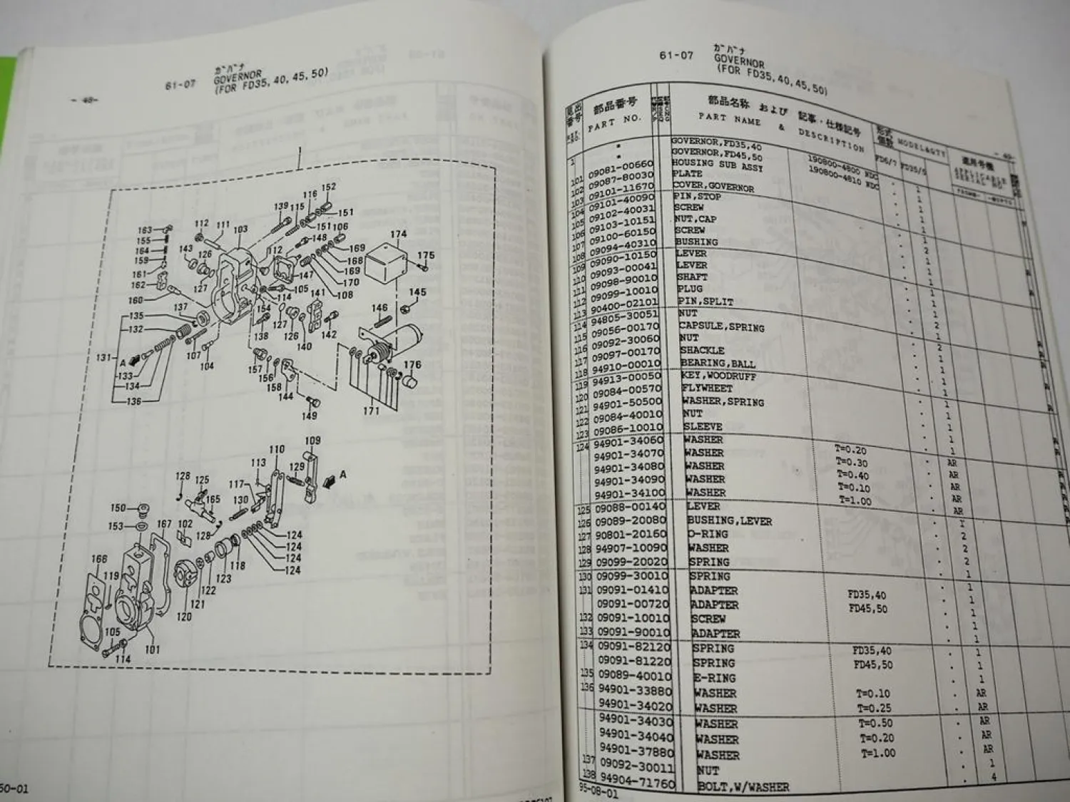 Mitsubishi S6S Diesel Engine Parts List for FD 35 40 45 50 60 70 Forklift Truck 1996 Ersatzteilliste