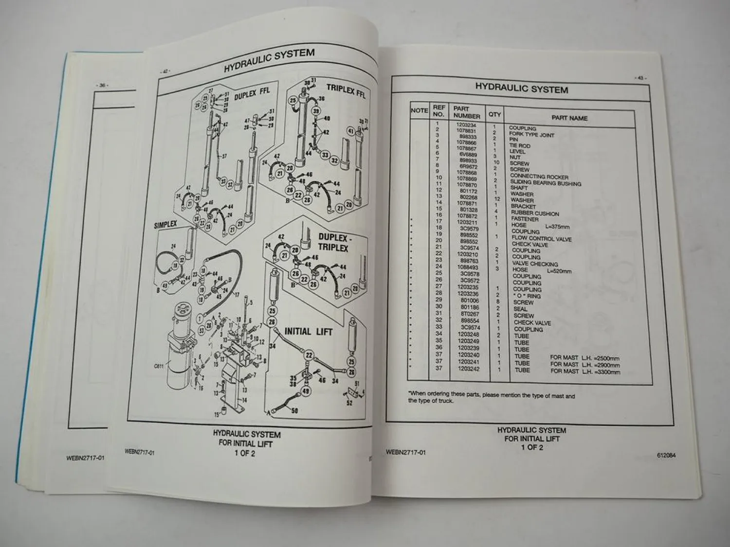 Mitsubishi SB12 14 16 P/V Stucker Truck abP1 V1 Parts List Ersatzteilliste 1996