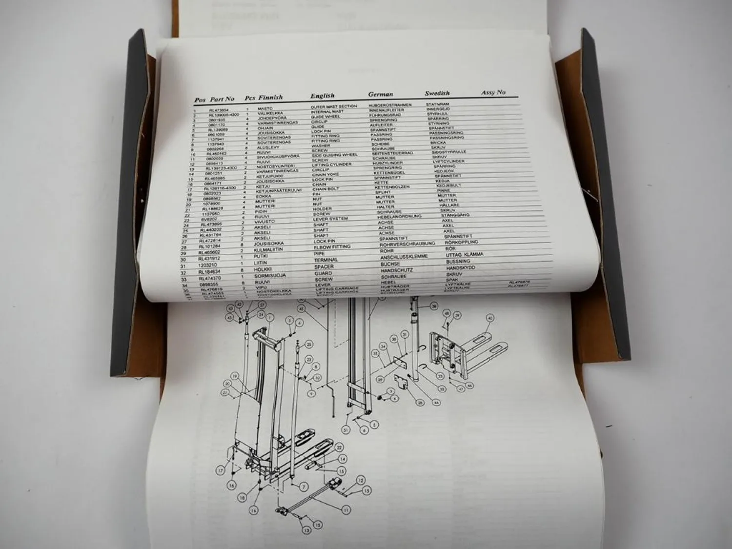 Mitsubishi SBP10N Forklift Parts List Hubwagen Ersatzteilliste Schaltplan 2005