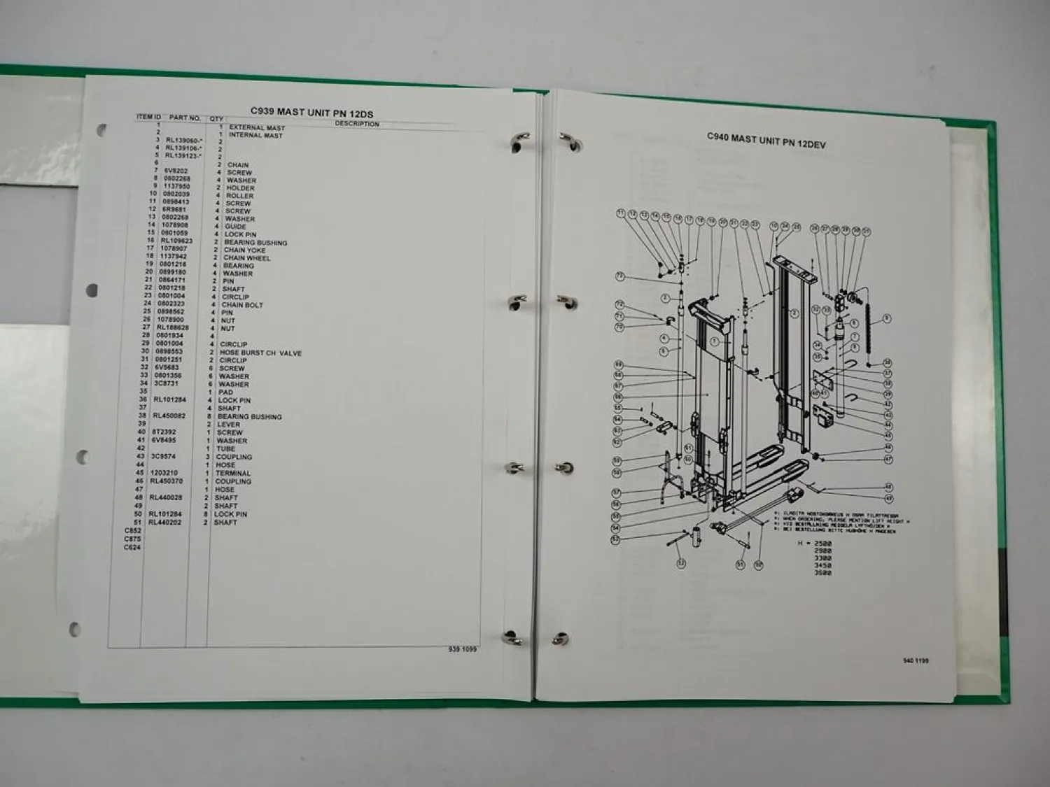 Mitsubishi SBP12K Hubstapler Betriebsanleitung Ersatzteilliste Schaltplan 2004