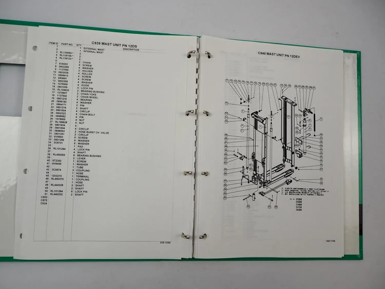 Mitsubishi SBP12KI Hubstapler Betriebsanleitung Ersatzteilliste Schaltplan