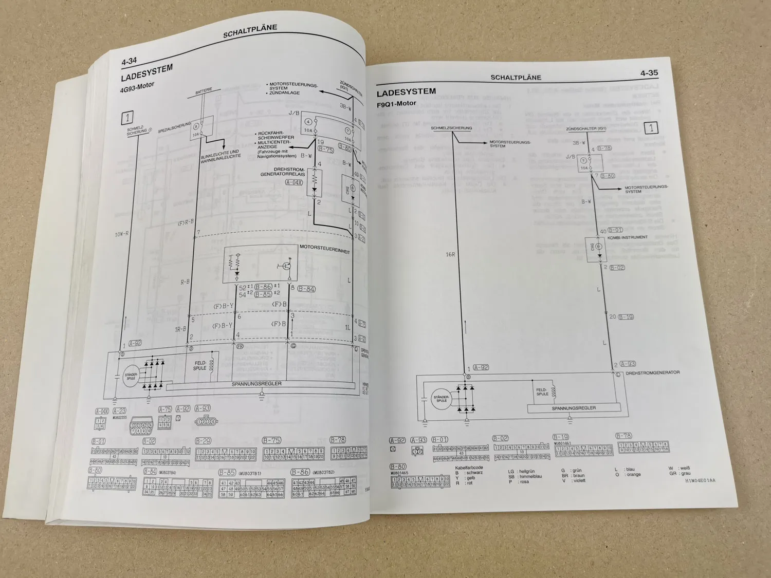 Mitsubishi Space Star DG0 2001 Schaltpläne Elektrik Verdrahtungsanleitung Ergänz