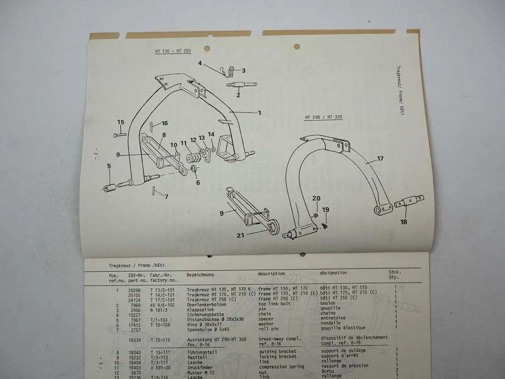 Mörtl HT 130 170 210 250 290 330 Tellermähwerk Heckanbau Ersatzteilliste 1992
