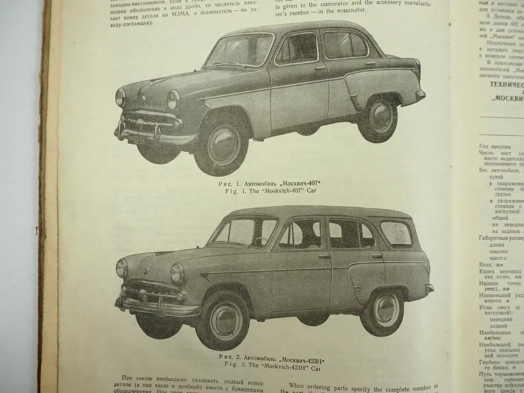 Moskwitsch Moskvich 407 423H Parts Catalog Ersatzteilkatalog