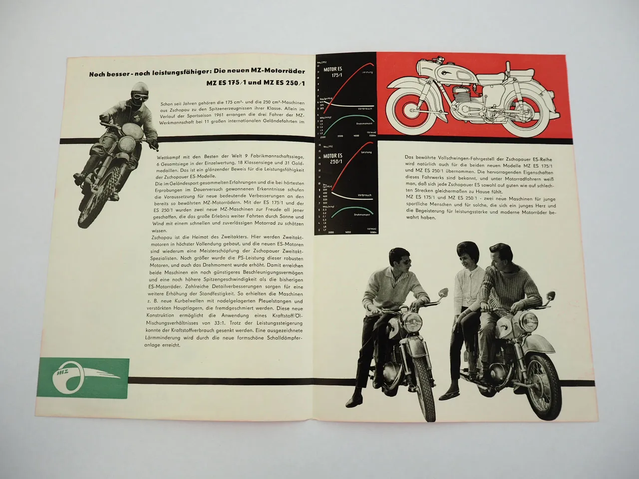 MZ ES175/1 ES250/1 Motorrad Eisenschwein Prospekt Zschopau DDR 1962