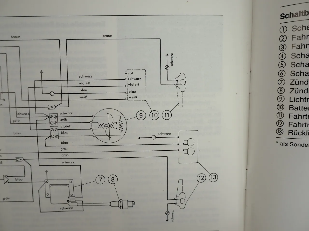 Neckermann Garelli Mofa Sport 25 S3 Bedienungsanleitung 1983