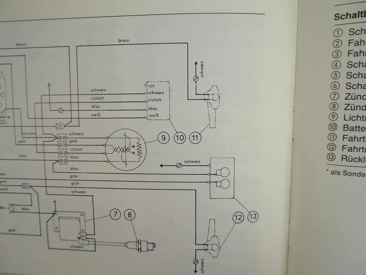 Neckermann Garelli Mofa VIP 25/3 Bedienungsanleitung 1983