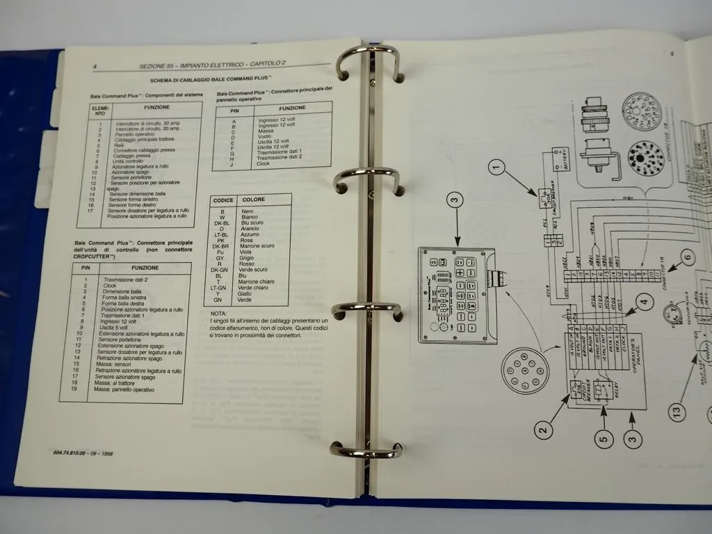 New Holland 640 644 648 650 654 658 5850 5880 5950 5980 Manuale Riparazioni