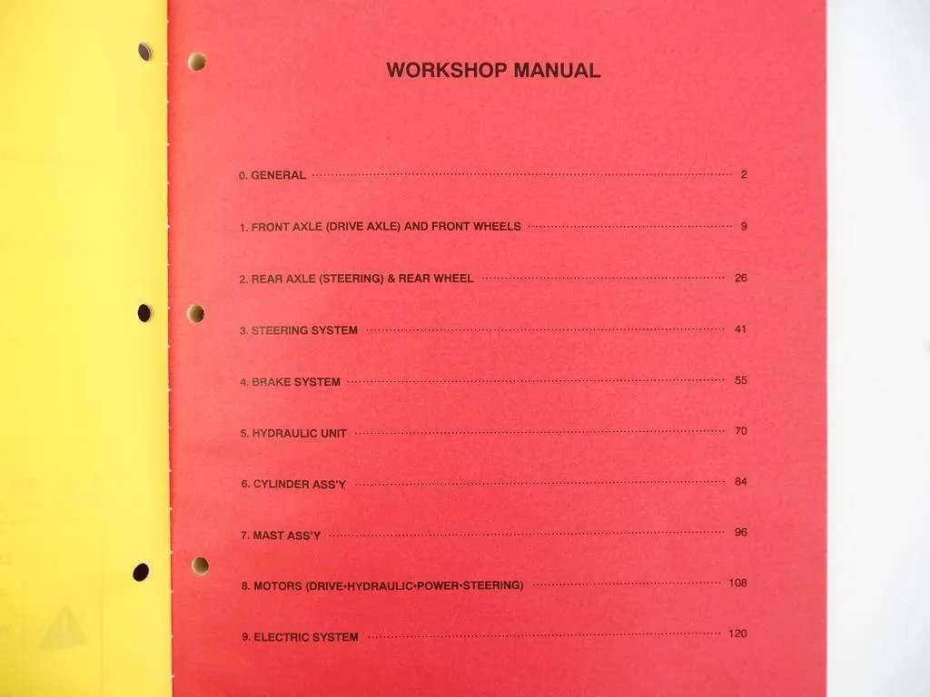 Nichiyu FB 10 14 15 18 20 25 30P Electric Forklift Trucks Service Manual 1995