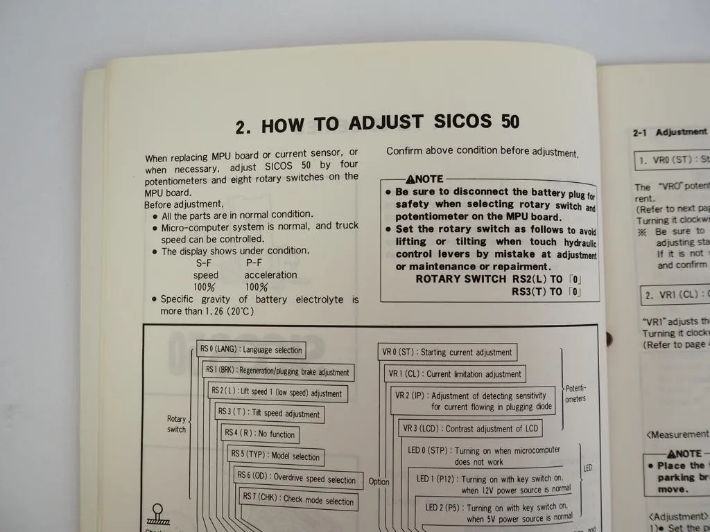 Nichiyu FB - 55 series SICOS50 Electric Forklift Trouble Shooting Manual 1992