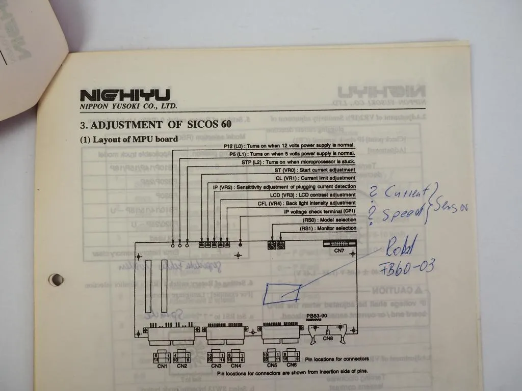 Nichiyu FB-60 Series Electric Forklift Materials for Service Training SICOS60