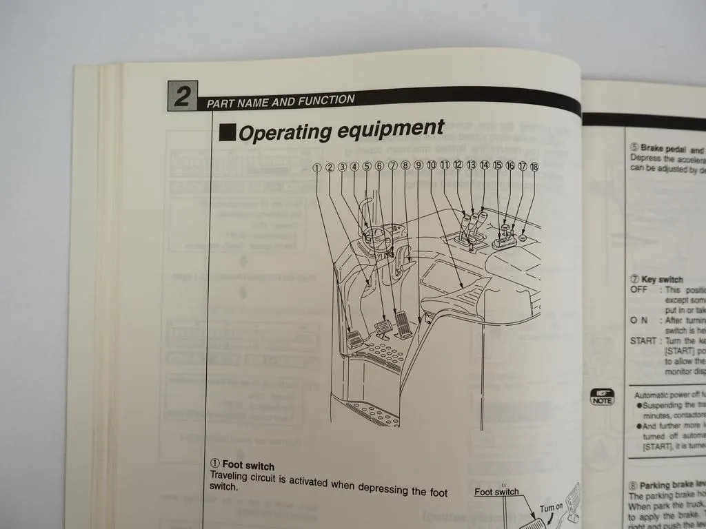 Nichiyu FBRF 14 16 20 Electric Forklift Operators + Troubleshooting Manual 1998