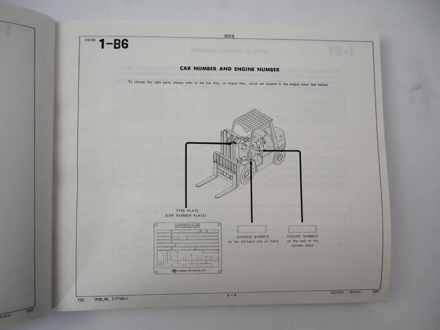 Nissan F03 series Forklift Gabelstapler Spare Parts Catalog Ersatzteilliste 1993
