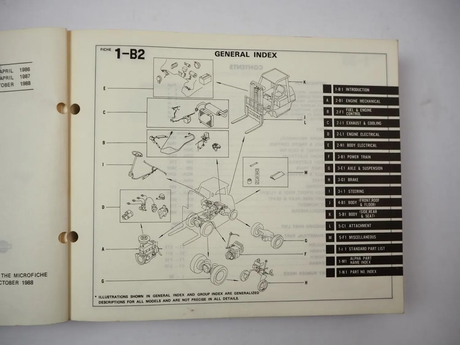 Nissan H01 series Forklift Gabelstapler Spare Parts Catalog Ersatzteilliste 1988