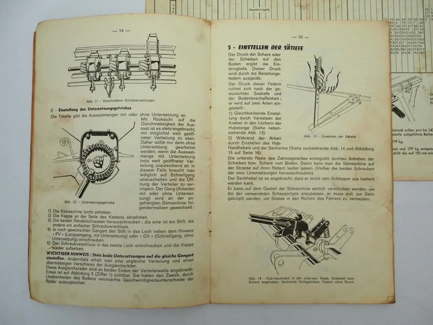 Nodet Schlepperanbau Drillmaschine Betriebsanleitung Sätabelle 1967