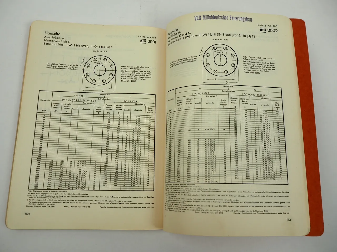 Normenausschuss DIN Taschenbuch 1 Grundnormen mechanische Technik 1953