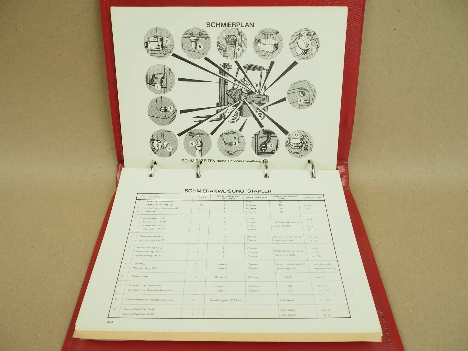 O&K V60 Gabelstapler Betriebsanleitung Ersatzteilliste Schaltplan Elektrik 1973