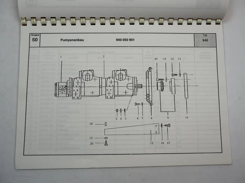 ÖSWAG Eurocat 940 Kompakt Lader Bedienungsanleitung Ersatzteilliste