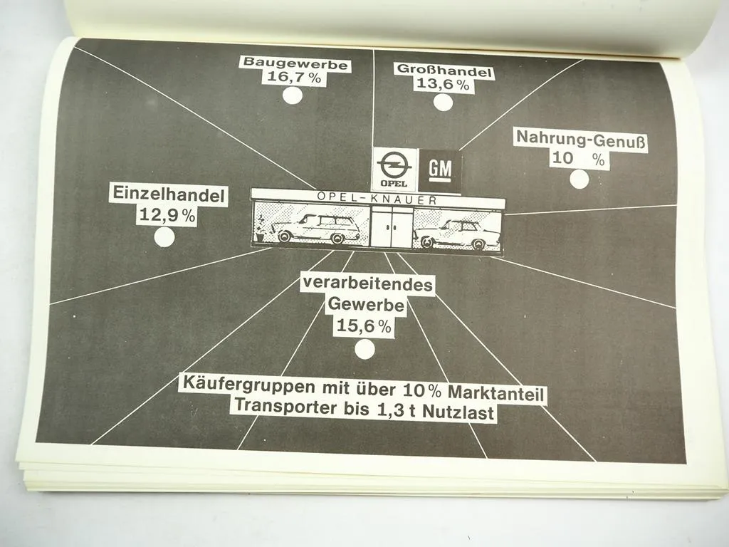 Opel Bedford Blitz Transporter Verkaufs System Marketing Handbuch für den Chef
