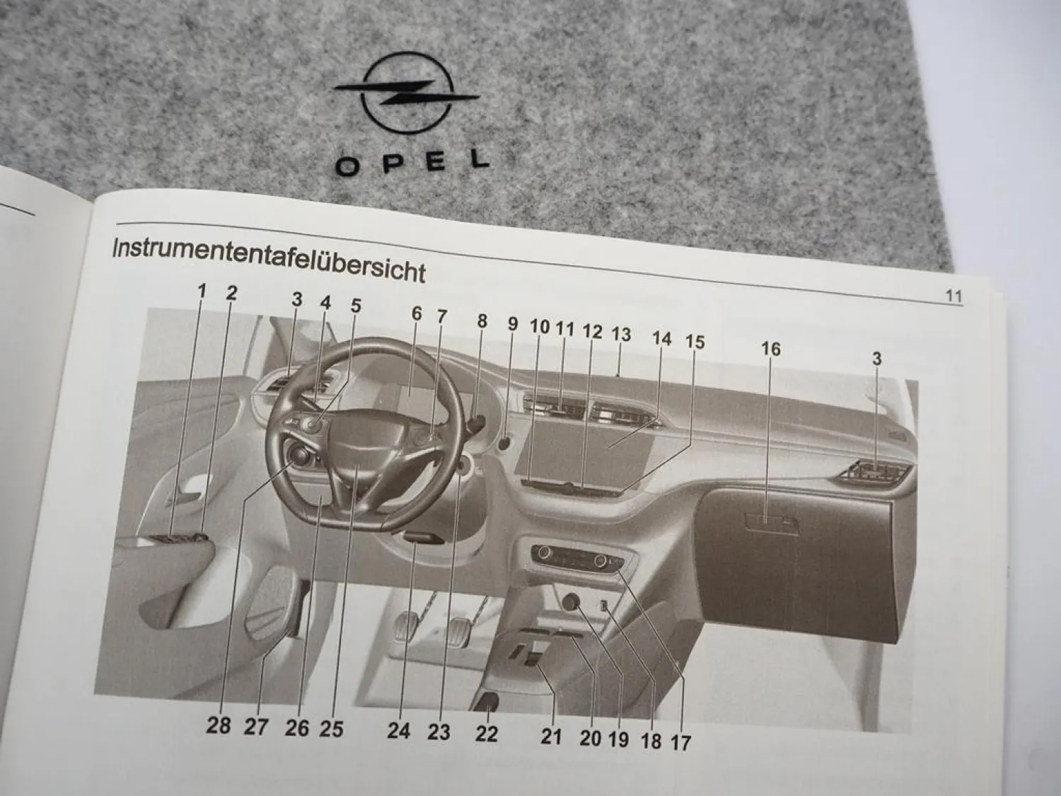 Opel Corsa Corsa-e Betriebsanleitung Bedienung Kurzanleitung 2025 Bordmappe