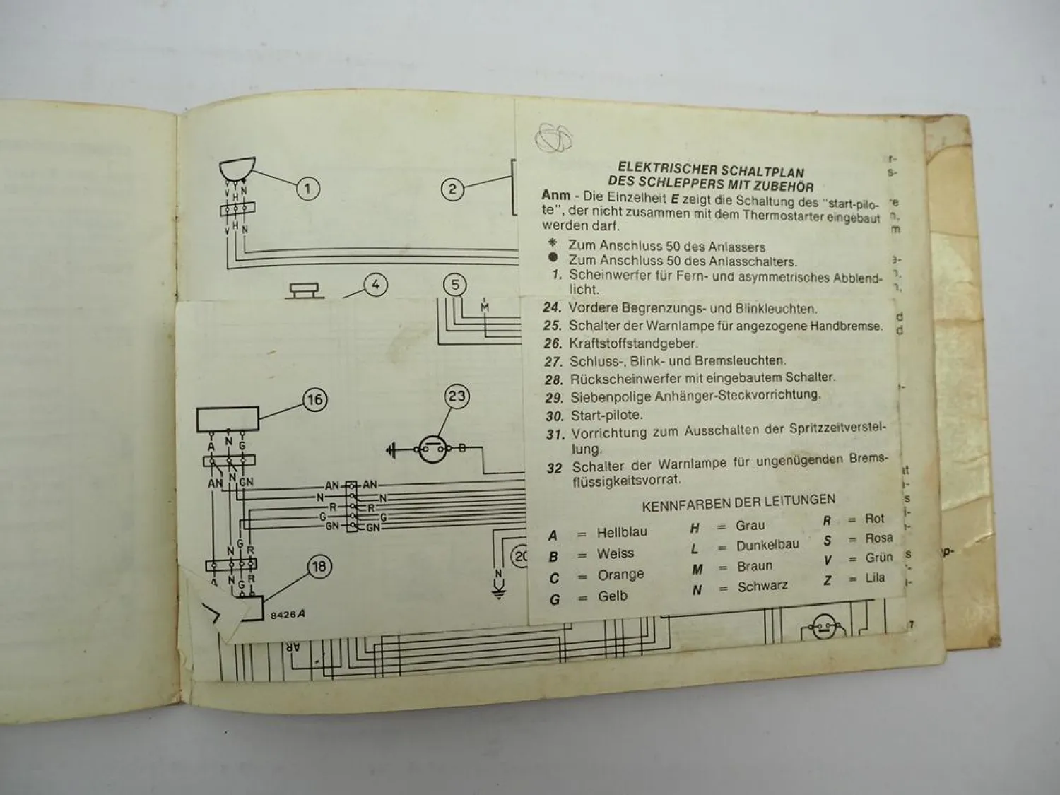 Orig. FiatTrattori Fiat 680 680DT Schlepper Betriebsanleitung Bedienung 1978