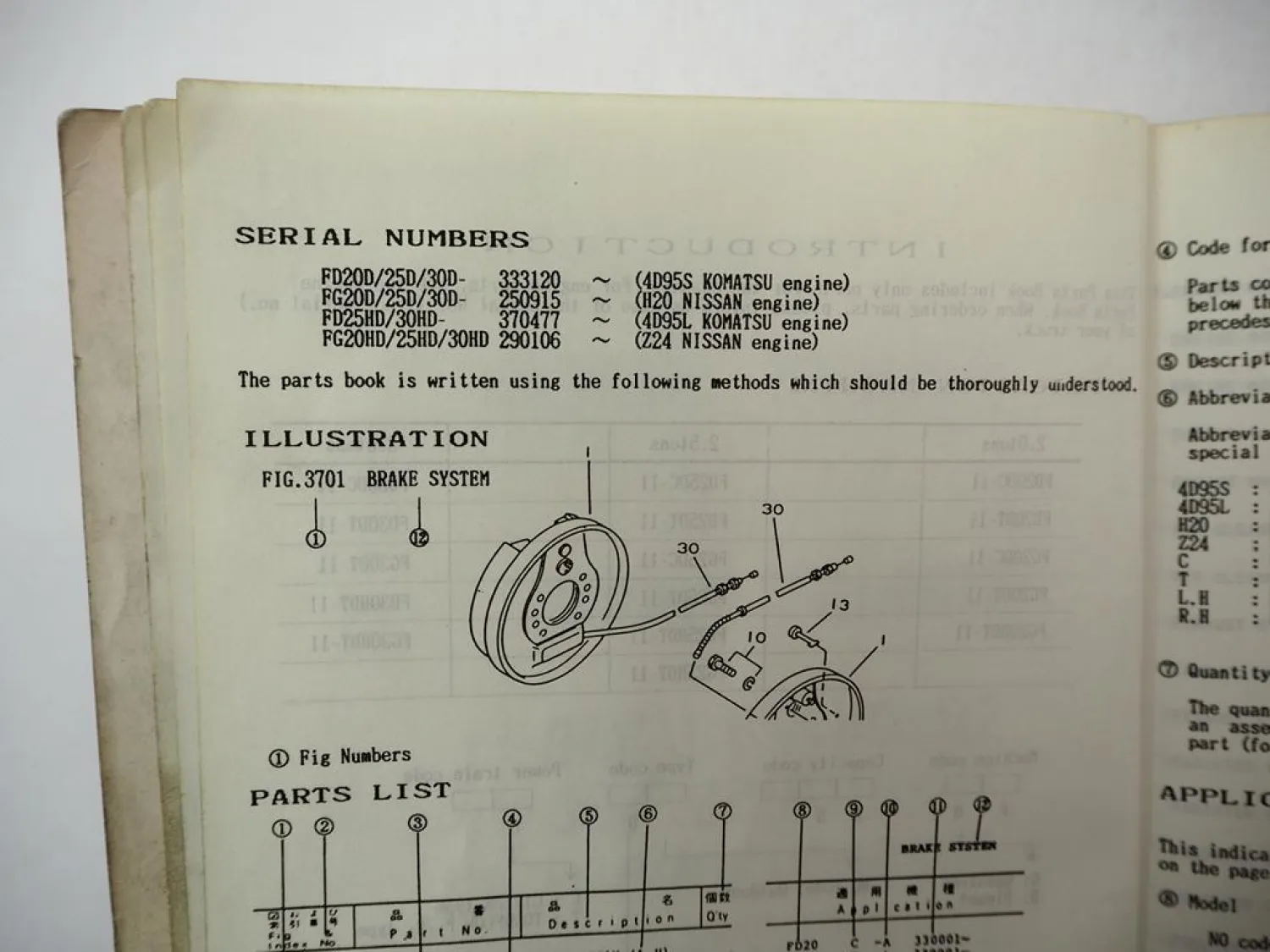 Orig. Komatsu FD FG 20 25 30 D HD -11 Forklift Parts List Ersatzteilliste 1989