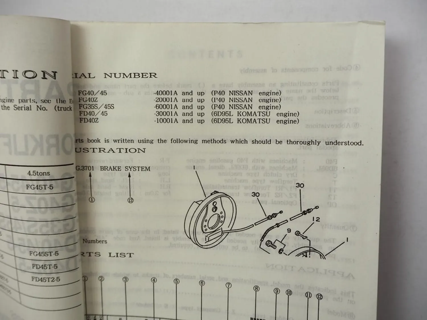 Orig. Komatsu FD FG 35 40 45 Z S -5 Forklift Parts List Ersatzteilliste 1991