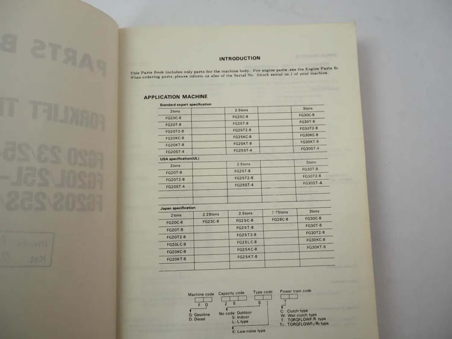 Orig. Komatsu FG 20 23 25 28 30 -8 L S Forklift Parts List Ersatzteilliste
