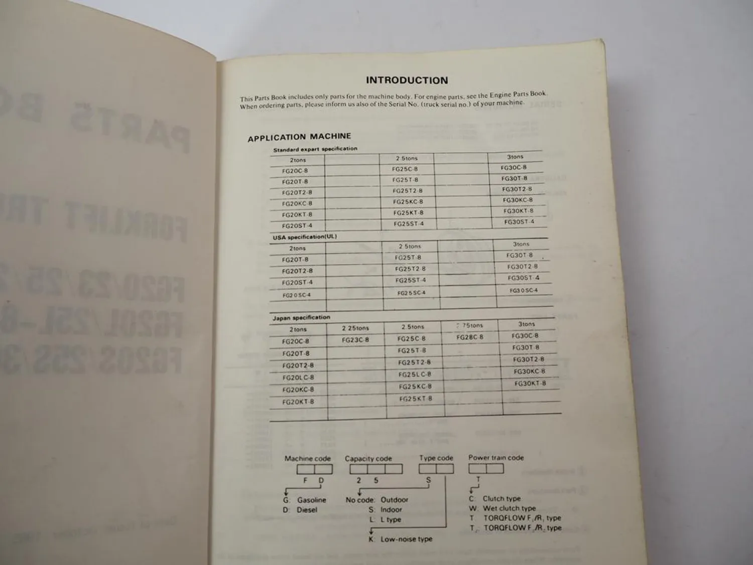 Orig. Komatsu FG 20 23 25 28 30 -8 L S Forklift Parts List Ersatzteilliste 1985
