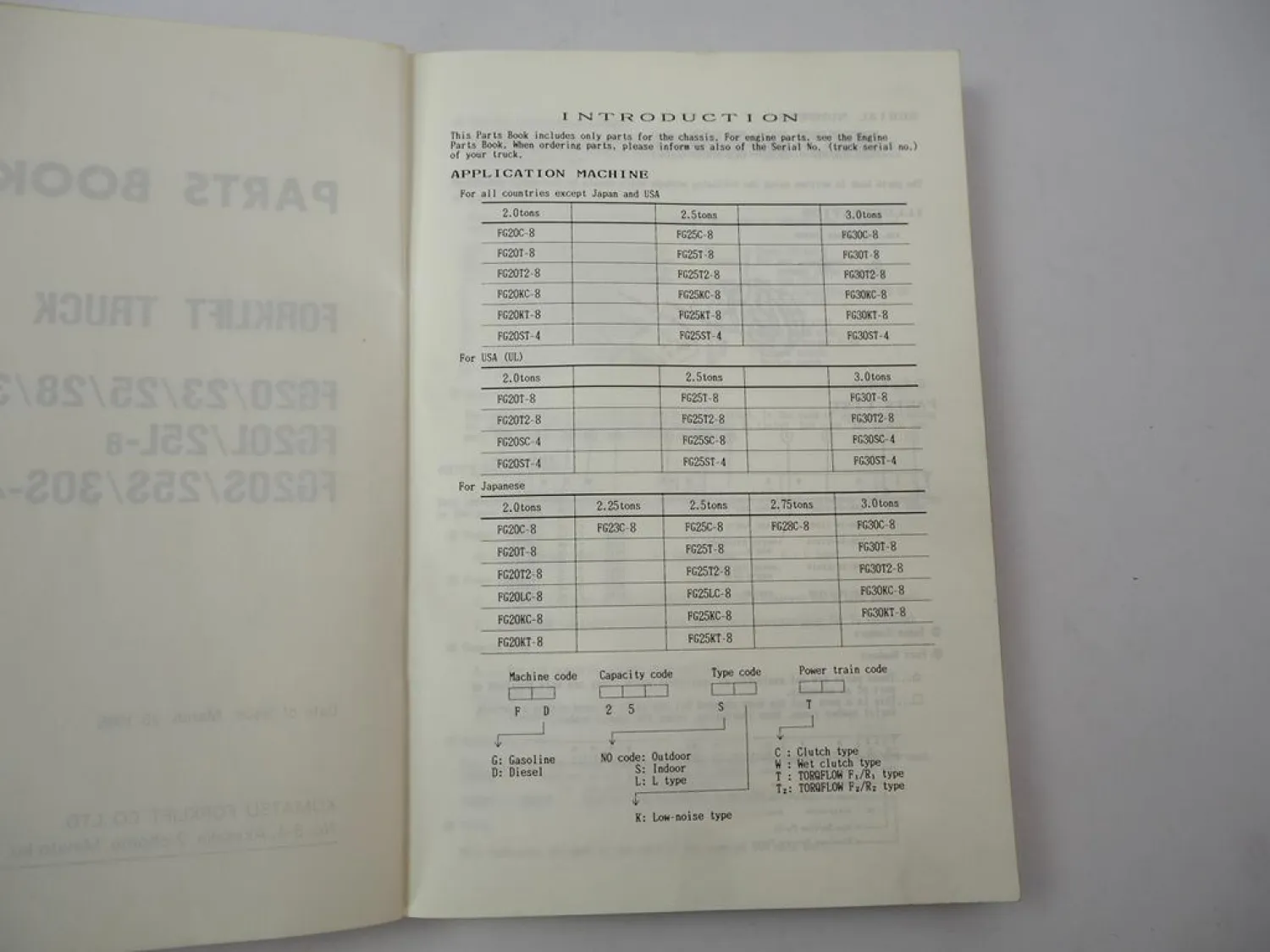 Orig. Komatsu FG 20 23 25 28 30 -8 L S Forklift Parts List Ersatzteilliste 1988
