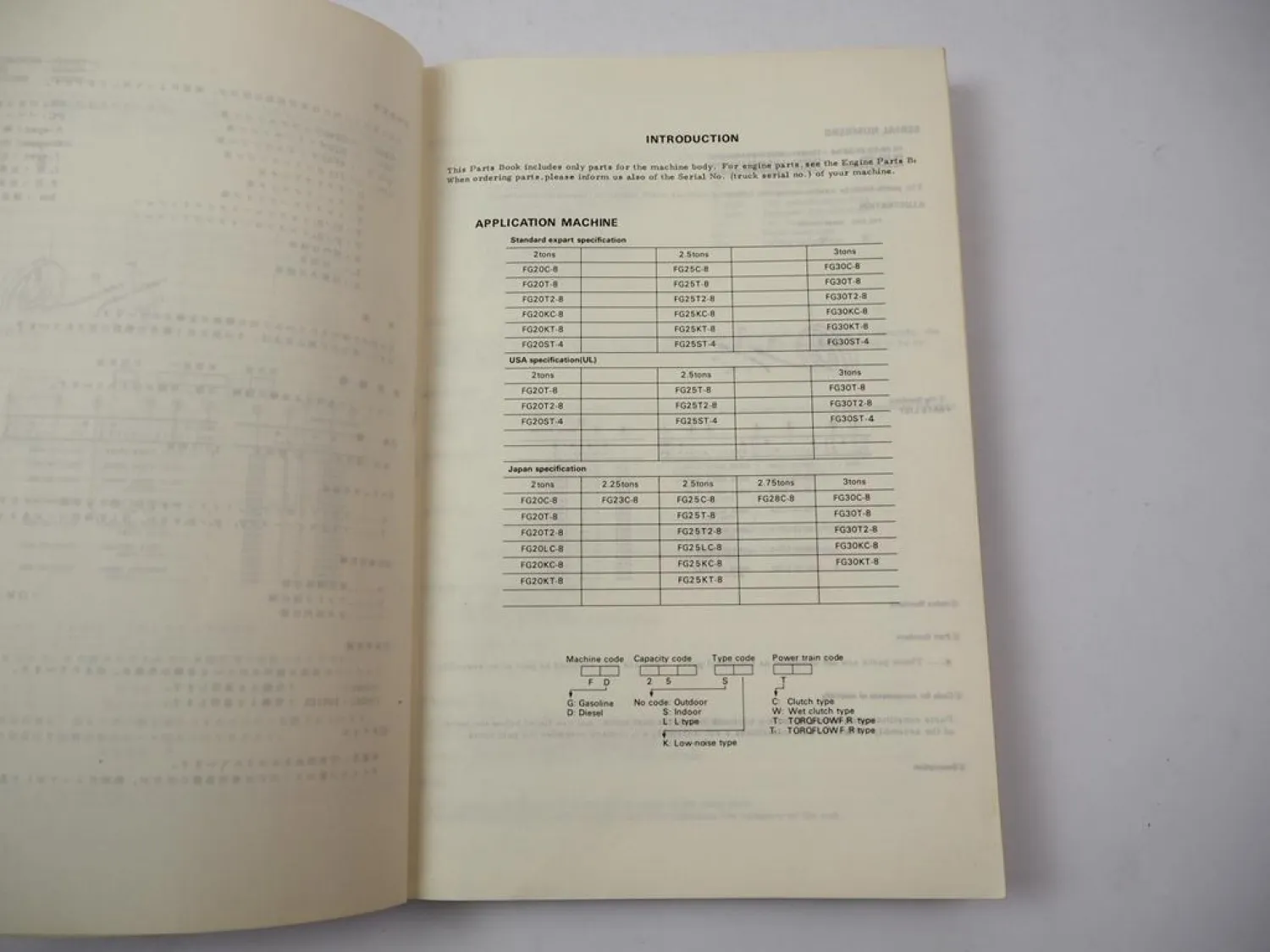 Orig. Komatsu FG 20 23 25 28 30 -8 L S Forklift Truck Parts List Ersatzteilliste