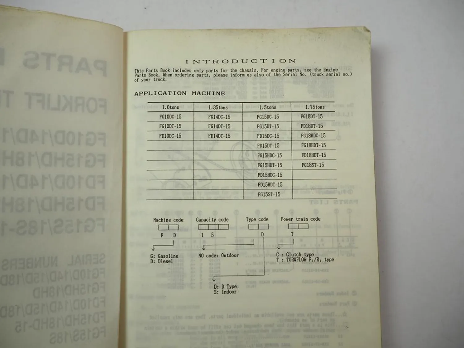 Orig. Komatsu FG FD 10 14 15 18 -15 D HD S Forklift Parts List Ersatzteilliste