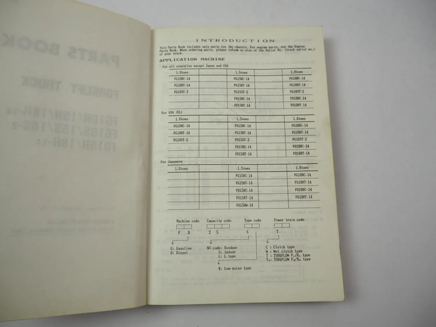 Orig. Komatsu FG FD 10 15 18 -14 H S Forklift Parts List Ersatzteilliste 1987