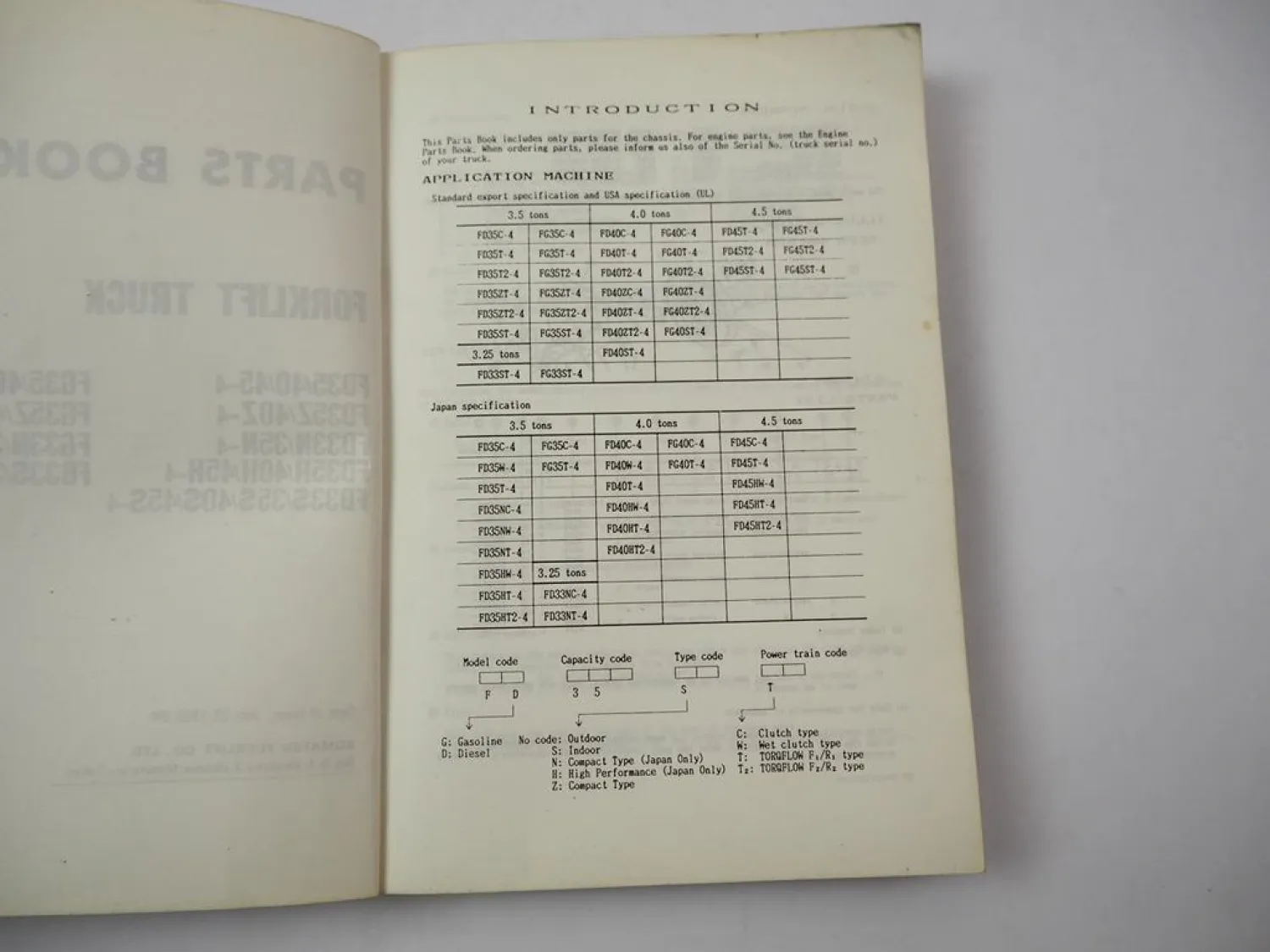 Orig. Komatsu FG FD 33 35 40 45 -4 Z N H S Forklift Parts List Ersatzteilliste