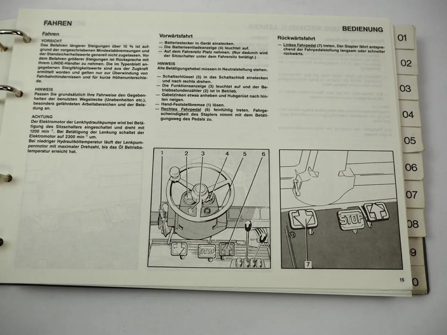 Orig Linde E12 E15 E16 Typ 324 ab Serie 4.91 Betriebsanleitung & Ersatzteilliste