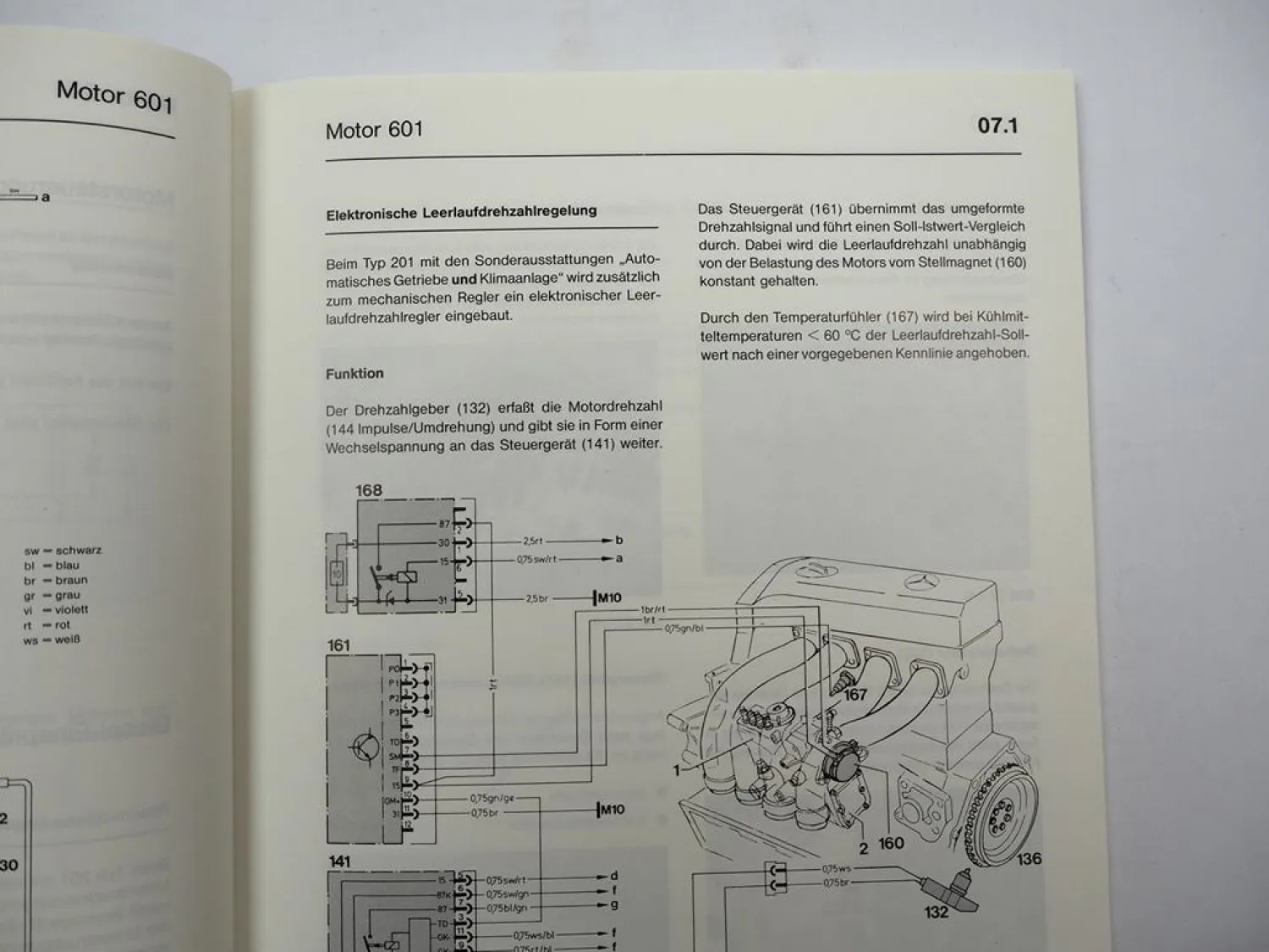 Orig Mercedes Benz PKW 107 123 126 201 Neuerungen 1984 - 1985 Einführungsschrift