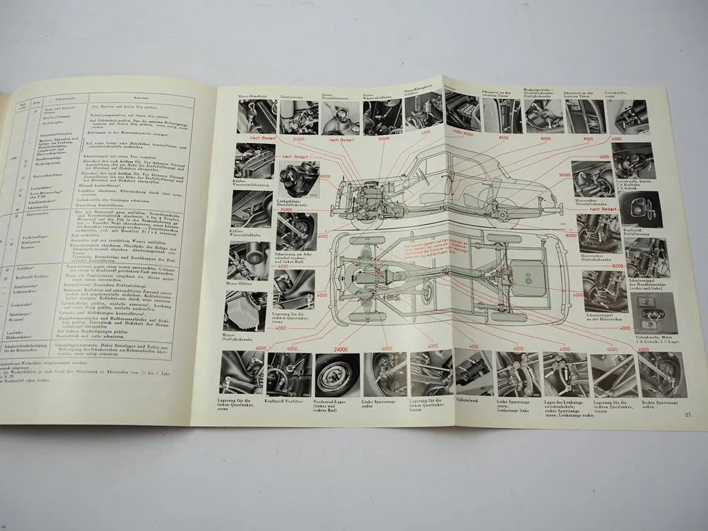 orig Mercedes Benz Typ 190 W121 Ponton Betriebsanleitung Wartung 1958 Ausgabe C