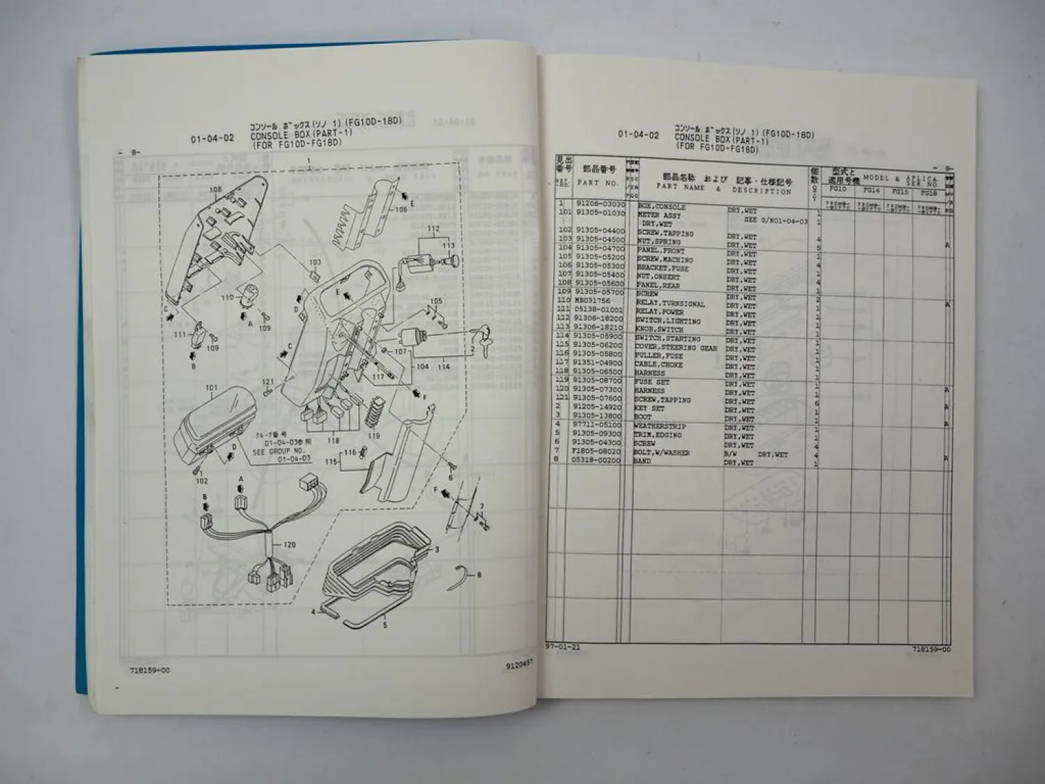 Orig. Mitsubishi FG 10 14 15 18 Forklift Truck Parts List Ersatzteilliste 1996