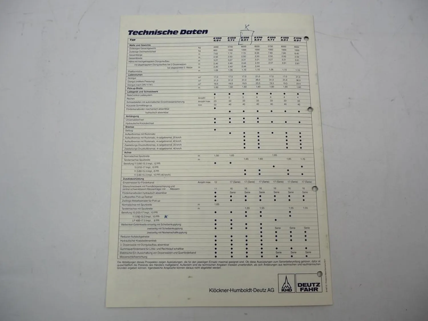 Orig. Prospekt Deutz Fahr L530 K550 K560 K570 E550 E570 F550 F570 Ladewagen 1985