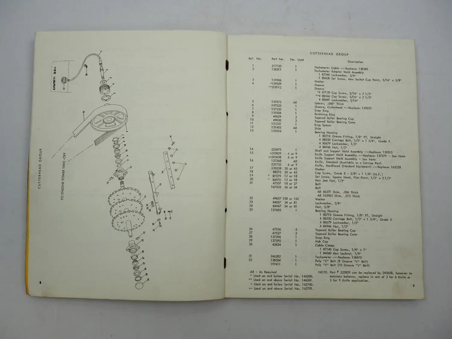 Orig. Sperry New Holland 1880 1880S Feldhäcksler Ersatzteilliste Parts List 1973