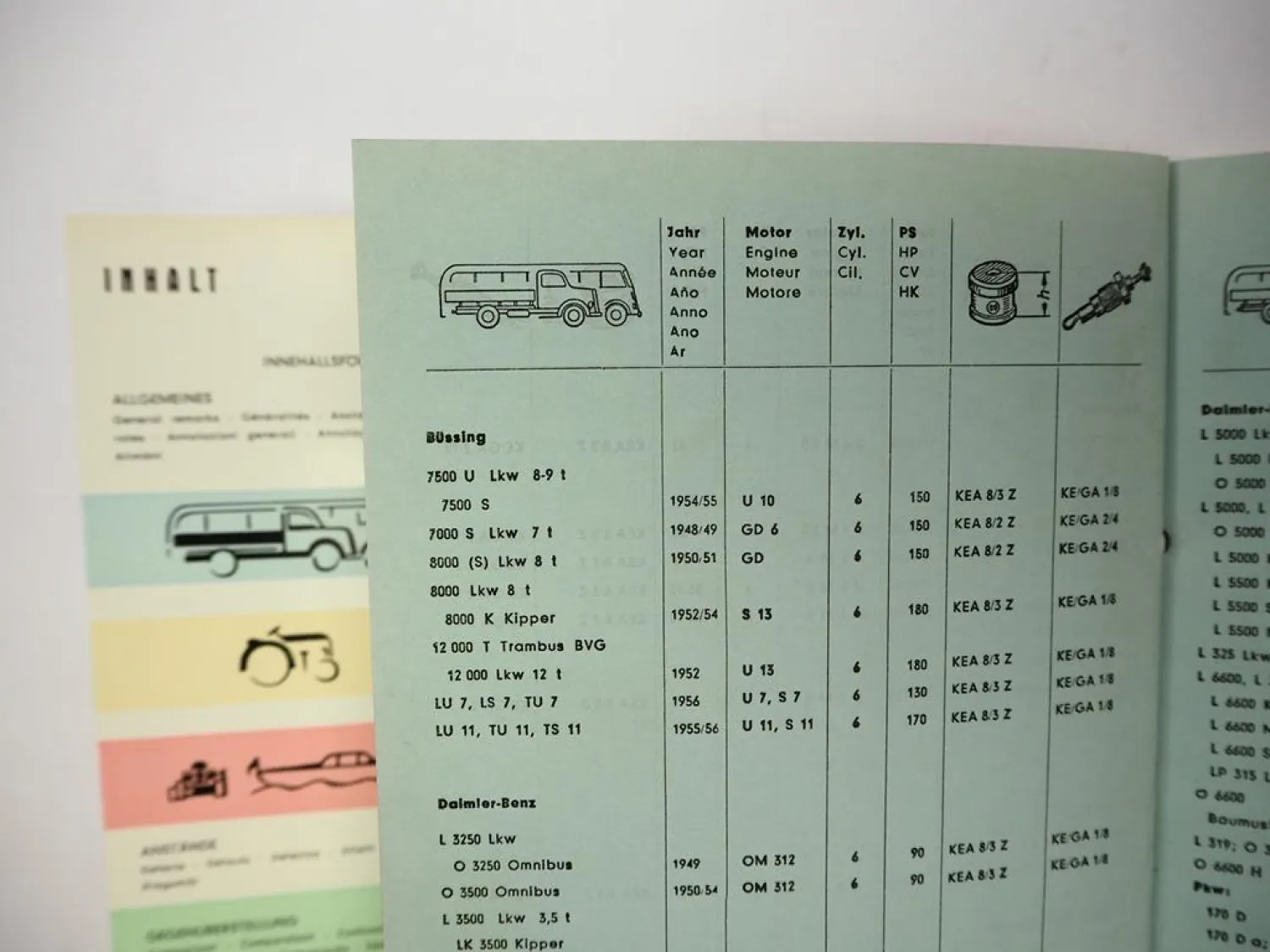 Original Bosch Glühkerzen Heater Plugs bougies de rechauffage Handbuch 1956