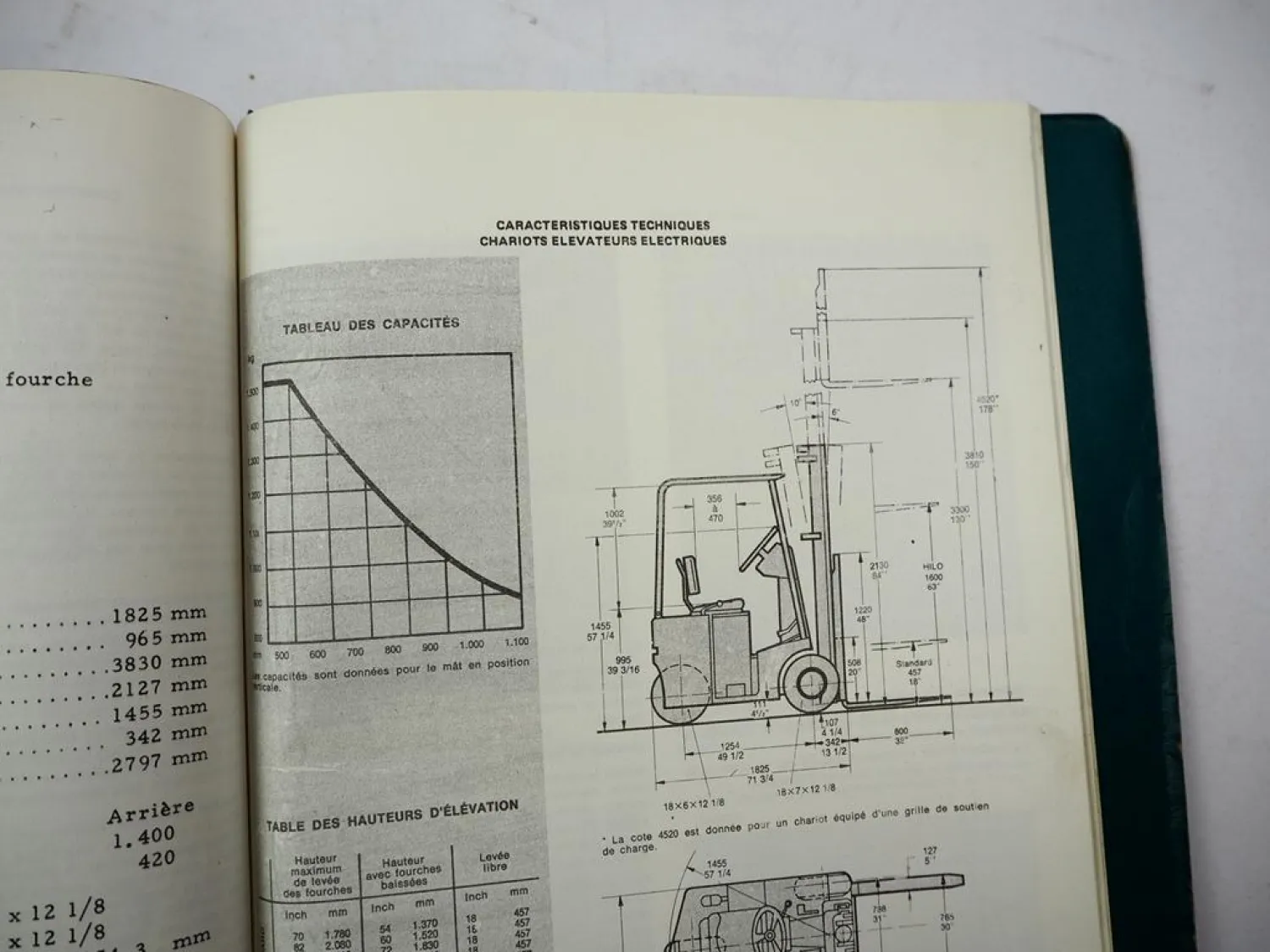 Original Clark TW33 Gabelstapler 1500 kg Betriebsanleitung Bedienungsanleitung