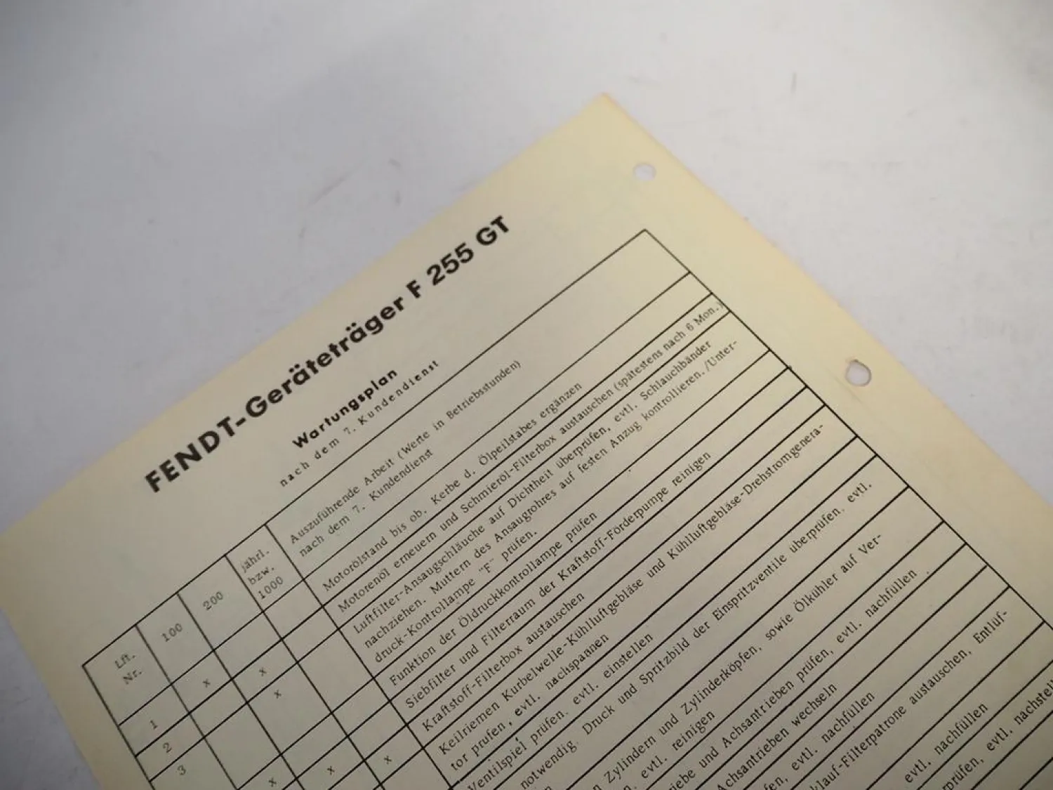 Original Fendt F 255 GT Geträteträger Schmierplan / Wartungsplan 1977