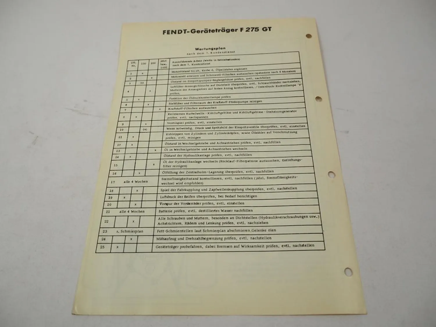 Original Fendt F 275 GT Geräteträger Schmier- und Wartungsplan Stand 12/1977