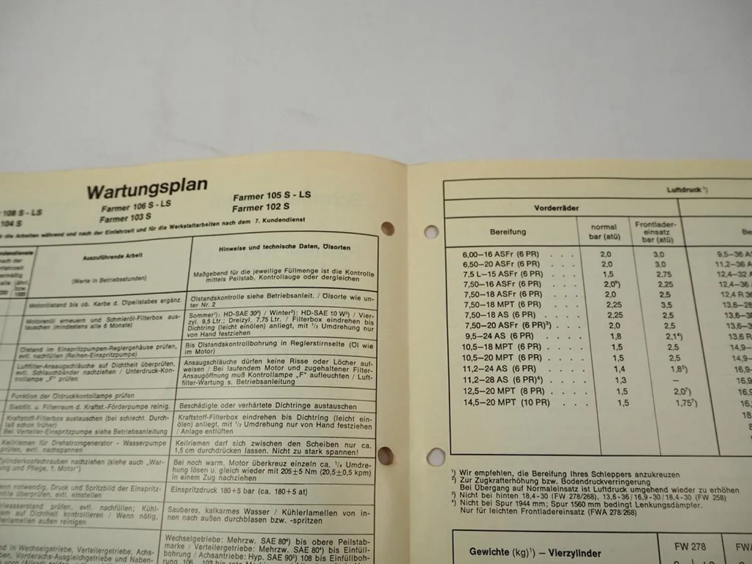 Original Fendt Farmer 102 S - 108 S-LS FWA135 - 268 Schmier- und Wartungsplan