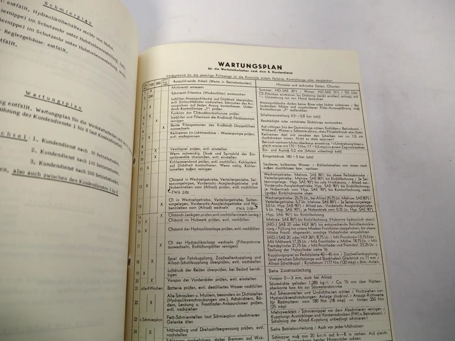 Original Fendt Farmer 105S 106S Ergänzung zur Betriebsanleitung ca. 1975