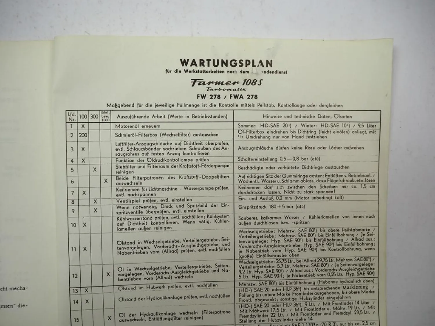 Original Fendt Farmer 108S Turbomatik Betriebsanleitung Ergänzung 1974