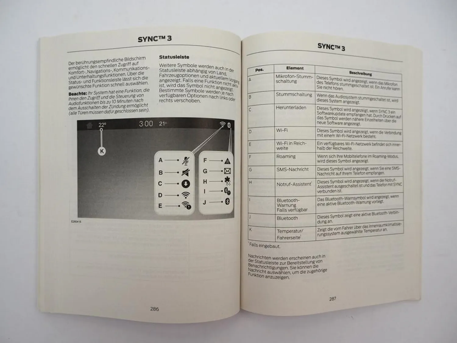 Original Ford Ecosport Betriebsanleitung Bordbuch mit 386 Seiten Stand März 2018