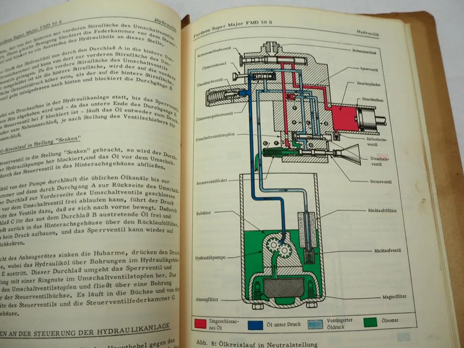 Original Fordson Super Major FMD 50S Hydraulik Kraftheber Werkstatthandbuch