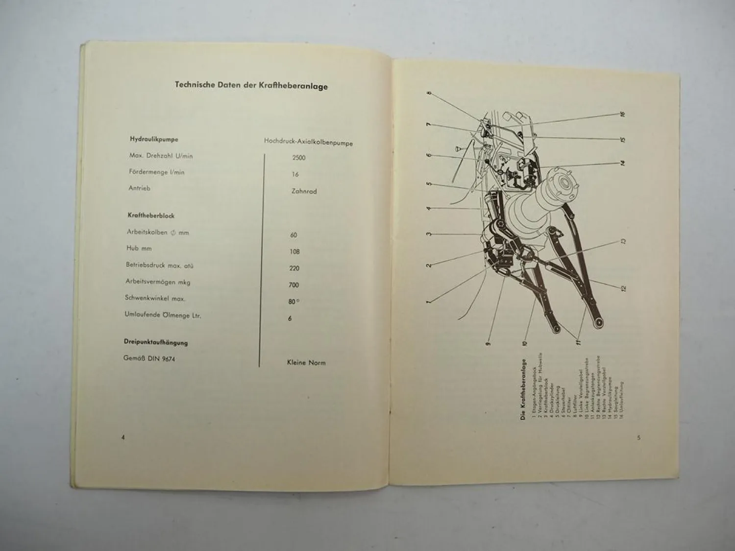 Original Güldner A4M A4MS Kraftheber Frontlader Betriebsanleitung 1960